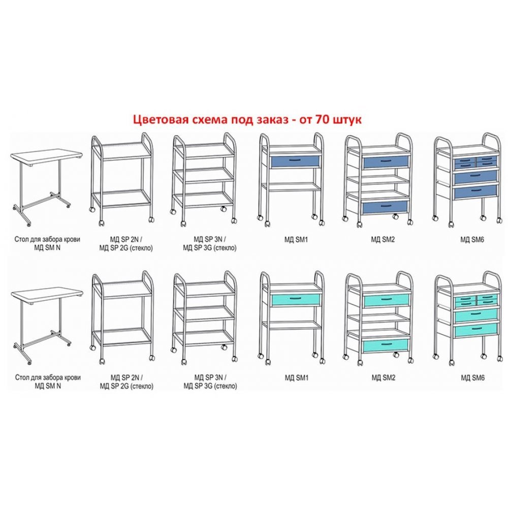 Стол медицинский манипуляционный мд sm 2